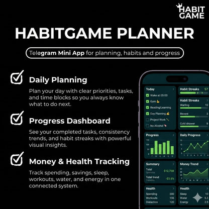 HabitGame Planner — Telegram Mini App